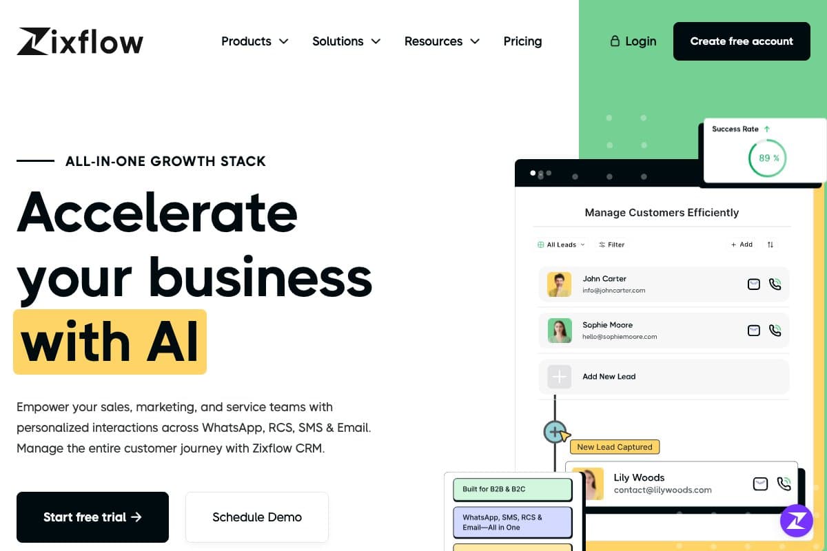 Zixflow homepage interface and features - marketing tool review