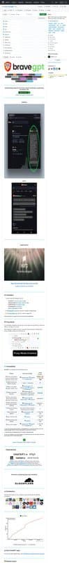 BraveGPT homepage interface - marketing tool review