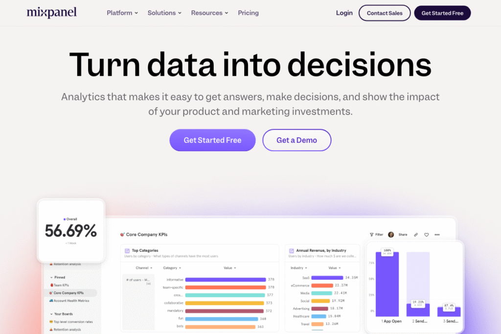 Mixpanel Review: Complete Guide for 2025 – Features, Pricing & Alternatives homepage interface